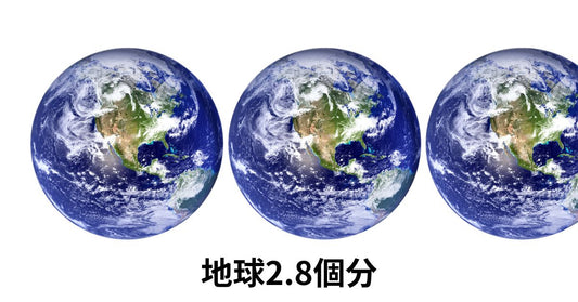 地球はすでに限界を迎えている⁉ このままだと地球は何個必要？