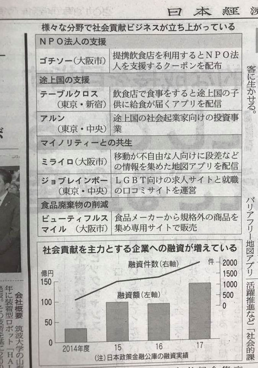 日経新聞に掲載されました！