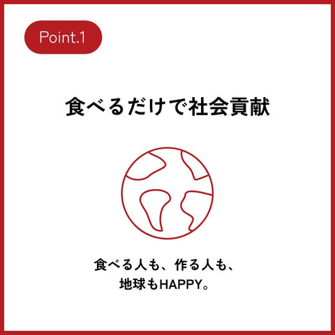 「かんでん暮らしモール」専用【ロスゼロ不定期便】11月スタート受付中！(b1124)